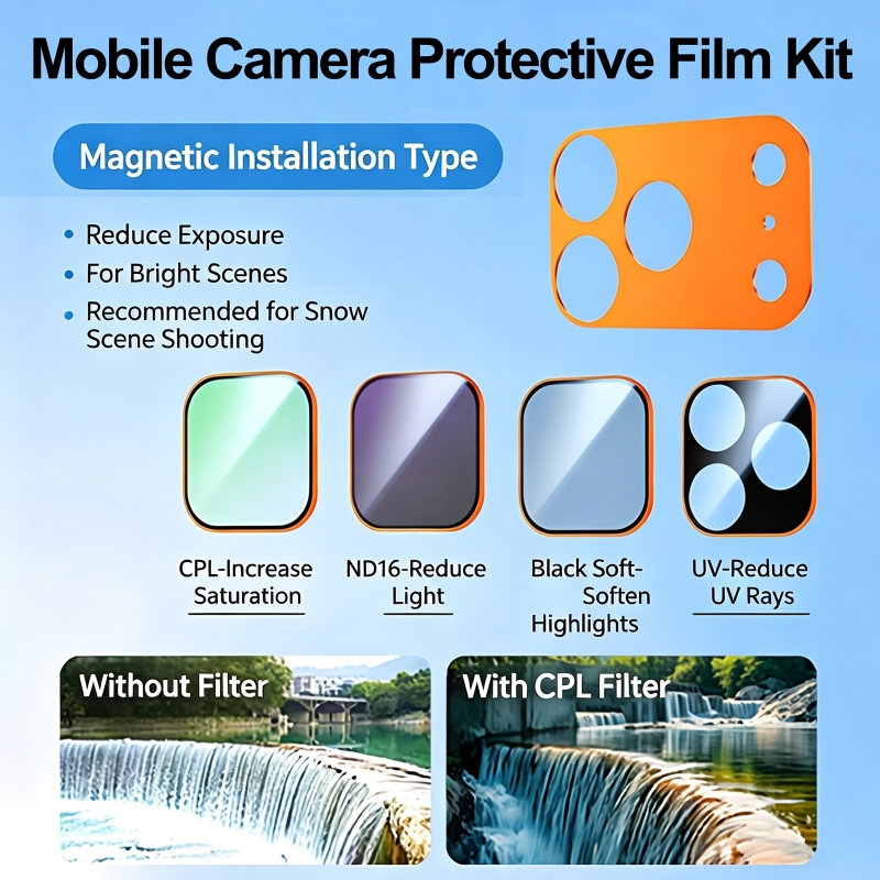 Camera Lens Protector - UV-Filter für Magnetfilter-Kameraobjektivschutzgehäuse für iPhone 14-17