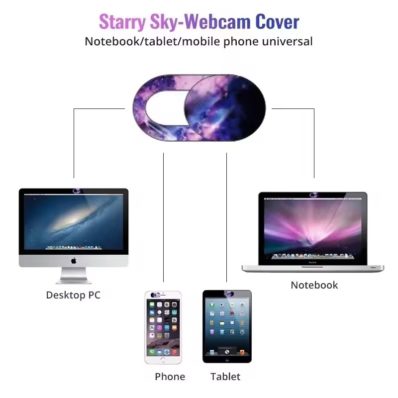 Webcam-Abdeckung Laptop-Kamera – Camera Lens Protector Bewertung und Preis