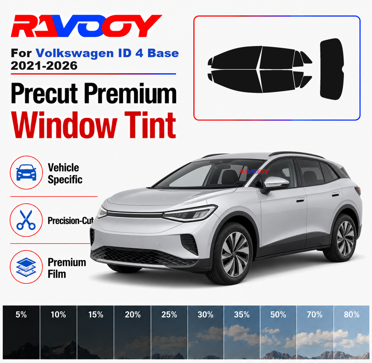 Premium Vorgeschnittenes Fenst – Privacy Screen Protector Bewertung und Preis