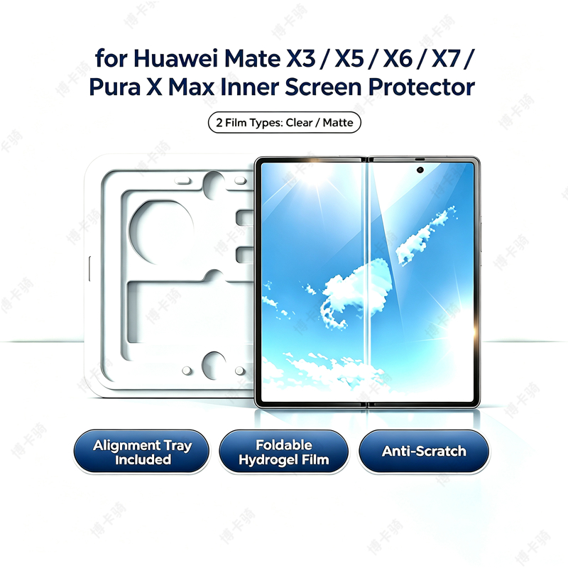 Klarer/matter Hydrogel-Display – Flexible Tpu Film Bewertung und Preis