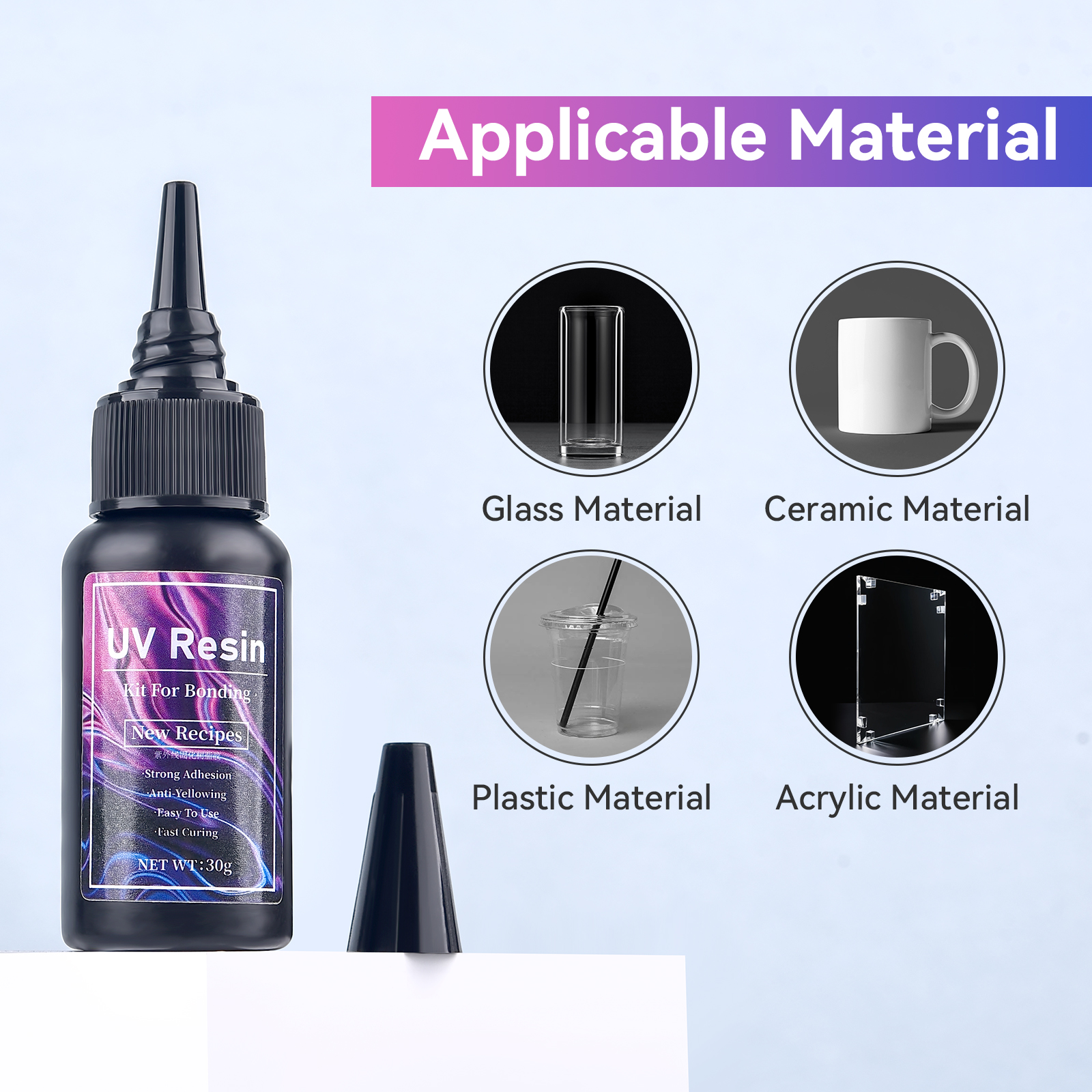UV-Bonding-Schweißkleber-Set,  – Liquid Uv Glue Kit Bewertung und Preis