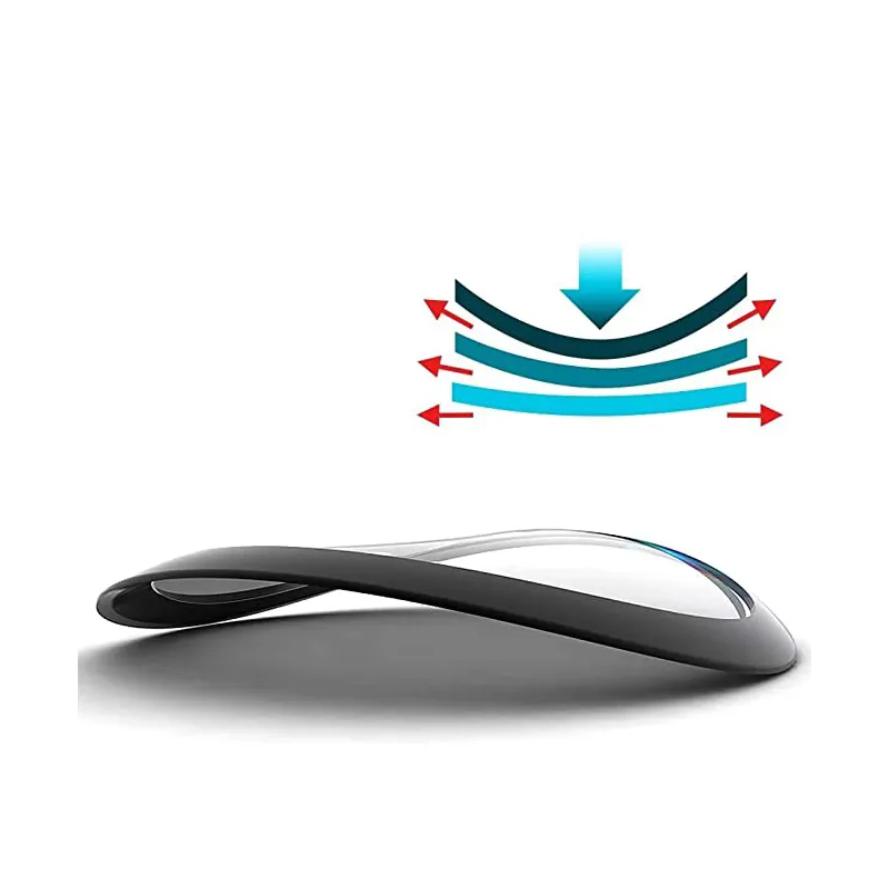 20D-Displayschutzfolie für IMI – Curved Edge Screen Bewertung und Preis