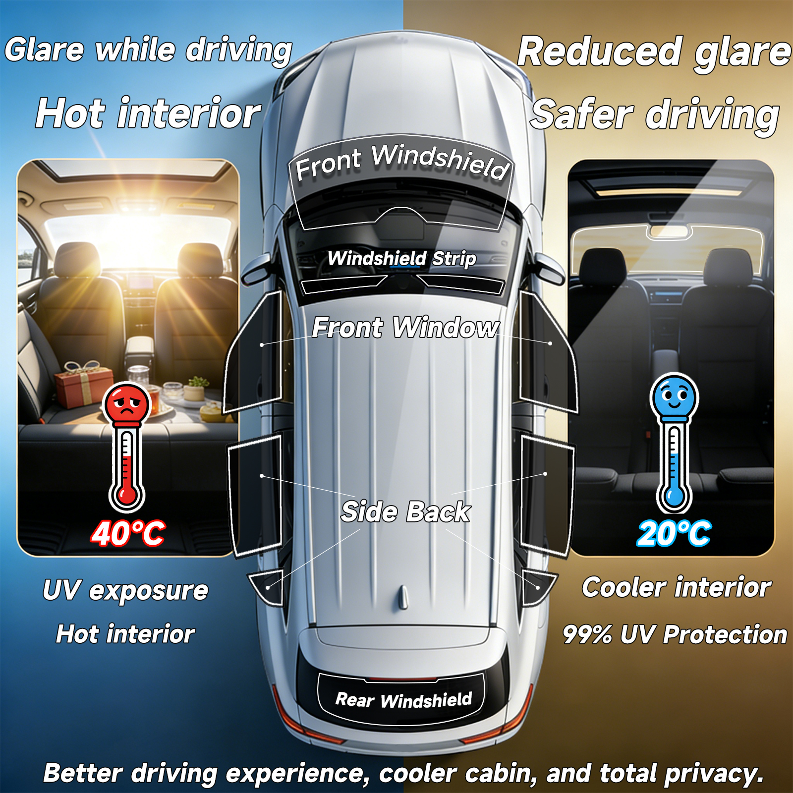 Maßgeschneiderte Auto-Fenstert – Glass Protector Auto Bewertung und Preis