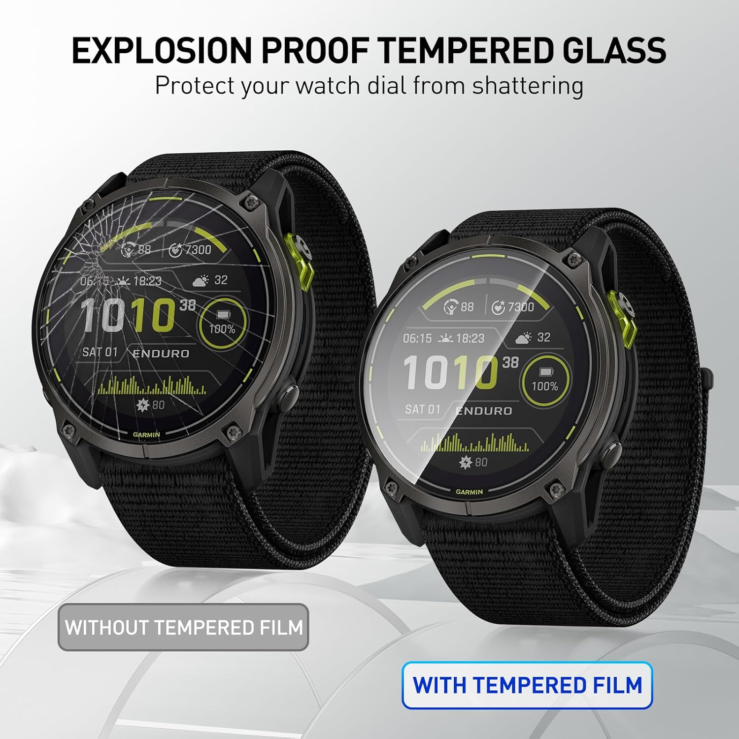 Gehärtete Glasfolien für Garmi – Smartwatch Screen Film Bewertung und Preis