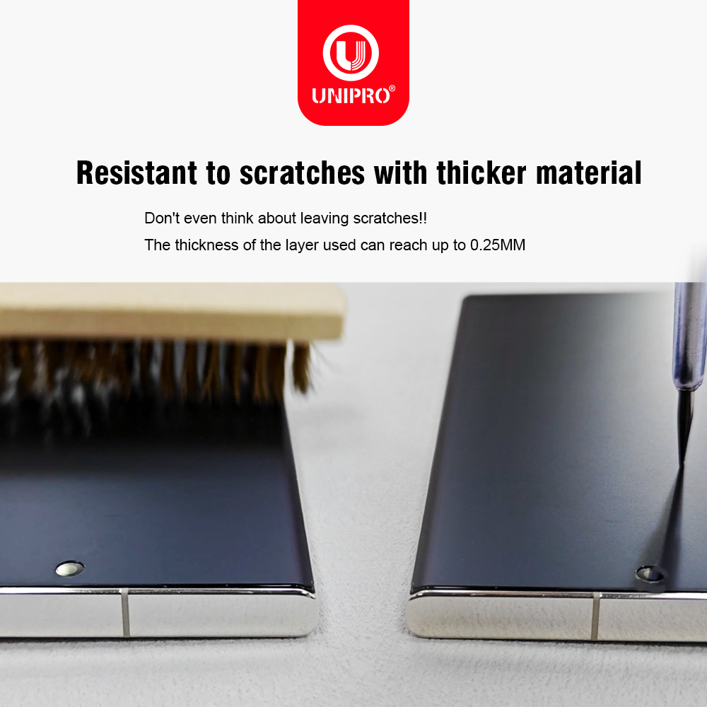 UNIPRO 250µm HD MATTE UV Glasf – Screen Protector Cutter Bewertung und Preis
