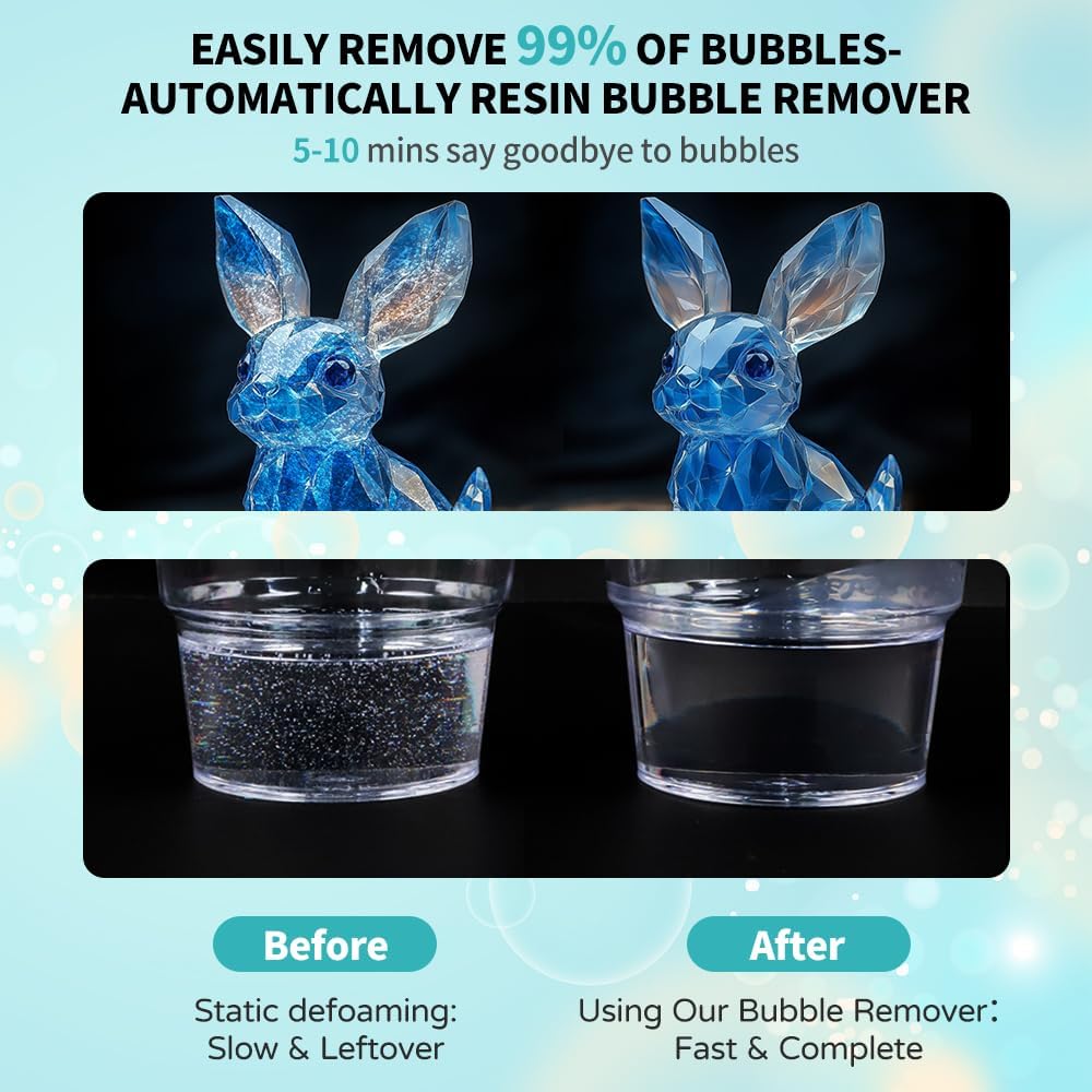 2025 Resin Bubble Remover Pro, – Air Bubble Remover Bewertung und Preis