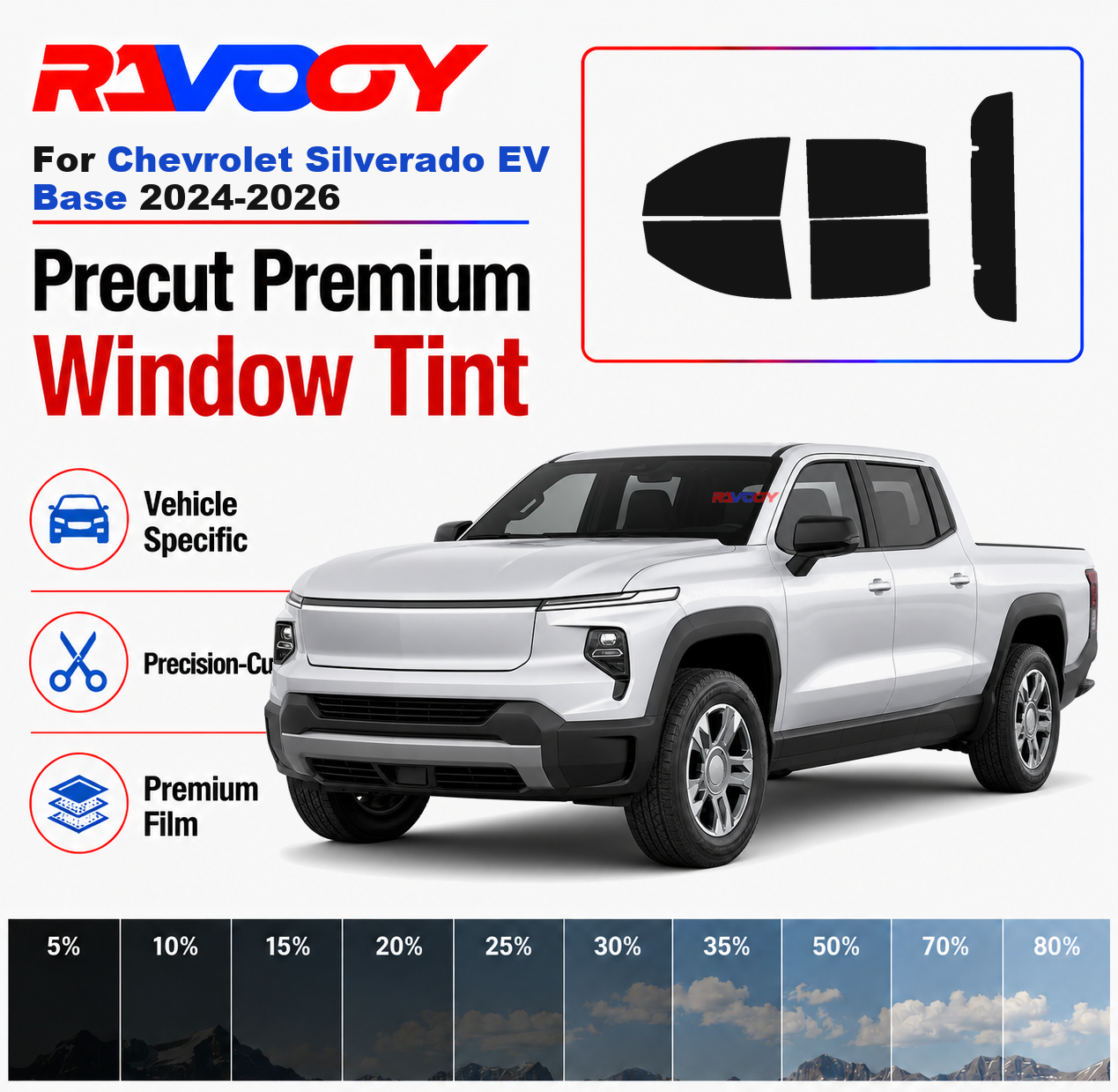 Premium Vorgefertigtes Fenster – Privacy Screen Protector Bewertung und Preis