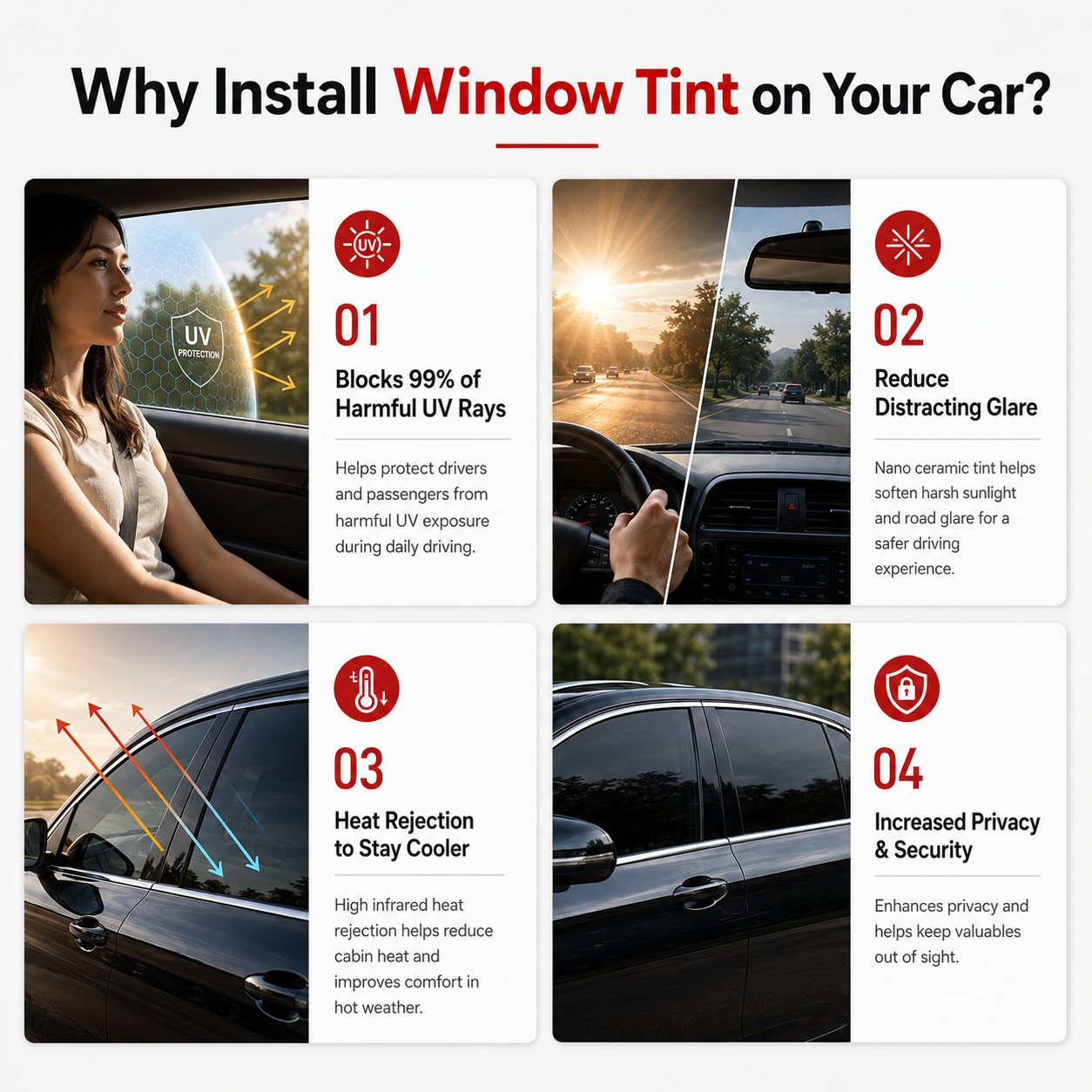 Premium Vorgefertigtes Fenster – Privacy Screen Protector Bewertung und Preis
