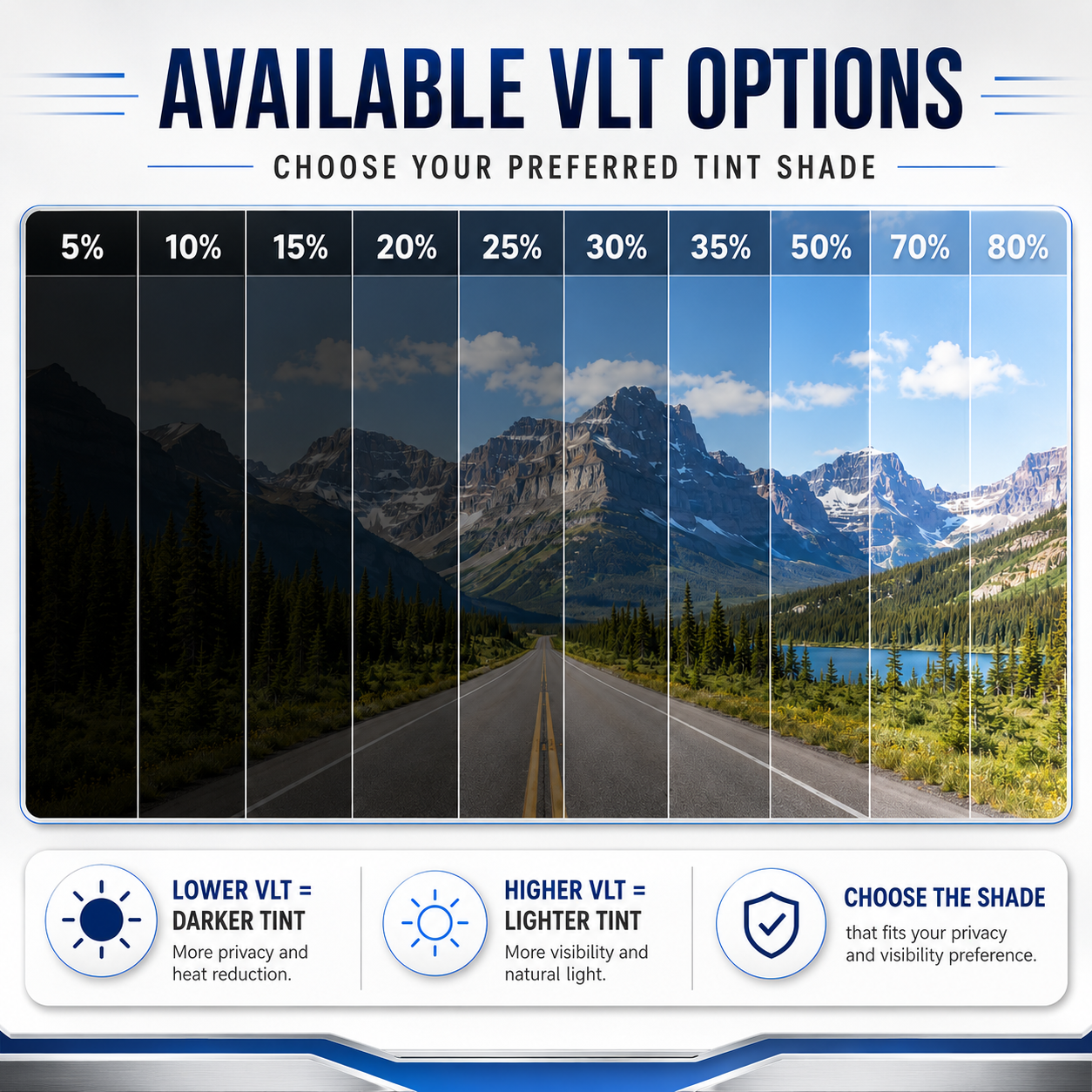 Premium Vorgefertigtes Fenster – Privacy Screen Protector Bewertung und Preis