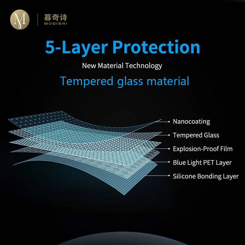 Für Lexus is200t is300 is300h  – Glass Protector Auto Bewertung und Preis