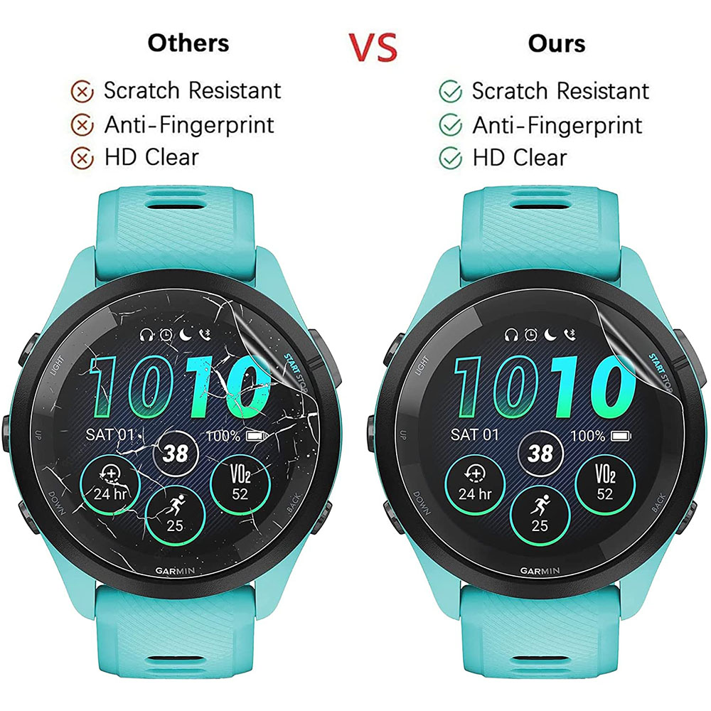 3 Stücke Weiche HD Hydrogel Sc – Smartwatch Screen Film Bewertung und Preis