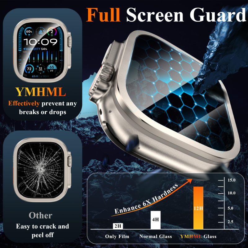 2 Stück gehärtetes Glas für Ap – Smartwatch Screen Film Bewertung und Preis
