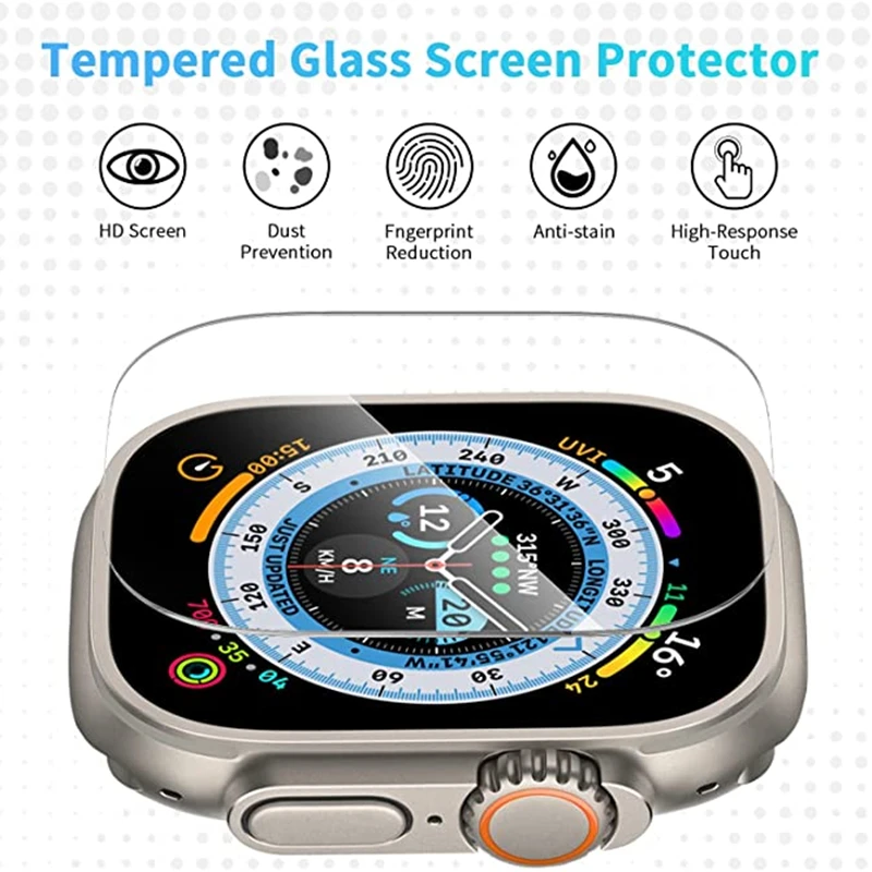 Gehärtetes Glas für Apple Watc – Screen Alignment Tool Bewertung und Preis