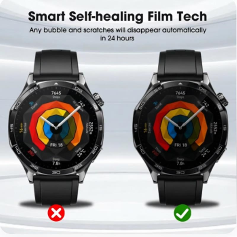 5 Stück Sichtschutz-Hydrogelfo – Privacy Screen Protector Bewertung und Preis
